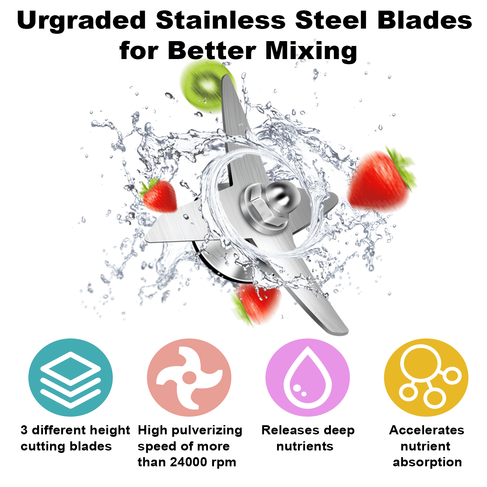 For Vitamix Blender Pitcher 64oz Low-Profile, Replacement Pitcher for Vitamix 750 5200 7500 6300 Vm0103 Vm0197 E310 G/Classic C/Explorian/Commercial series etc